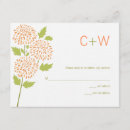 Suche nach chrysanthemum einladungen Orange