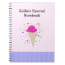 Suche nach kegel kleine notizbücher Sprinklen