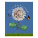 Suche nach baby name poster Elegant