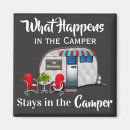 Suche nach wohnwagen magnete Urlaub