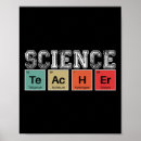 Suche nach naturwissenschaft poster Grundschule