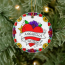 Suche nach romantische rosen ornamente Herz