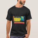 Suche nach edelgase tshirts Elektronenkonfiguration