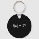 Suche nach mathe nerd schlüsselanhänger Lustig
