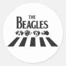 Suche nach lustiger beagle aufkleber Haustier