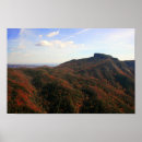 Suche nach north carolina poster Herbst