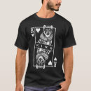 Suche nach schwedische tshirts Vallhund