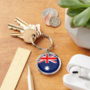 Suche nach australische flagge schlüsselanhänger Australie