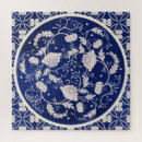 Suche nach chinesisch puzzle China