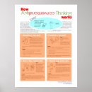 Suche nach brainstorming poster Kreativität