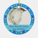 Suche nach runde verzierungen ornamente Rahmen