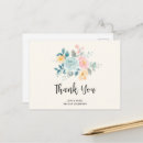 Suche nach blaue rosen karten Aquarell