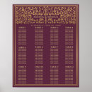 Suche nach malve poster Elegant
