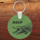 Suche nach krokodil schlüsselanhänger Grün