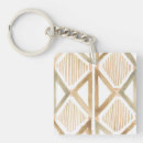 Suche nach gewebe schlüsselanhänger Afrikanisch