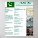 Suche nach pakistan poster Land