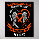 Suche nach leu poster Vater