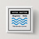 Suche nach november wahl buttons Wahlen