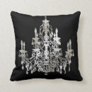 Suche nach artdeco kissen Retro