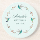 Suche nach kolibris untersetzer Natur