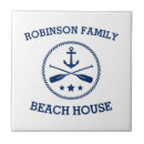 Suche nach anchor fliesen Strandhaus