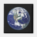 Suche nach selbst zentriert magnete Universum