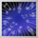 Suche nach blue note poster Music
