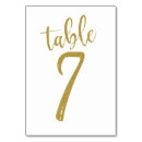 Suche nach number tischkarten Gold