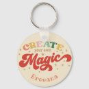 Suche nach power schlüsselanhänger Für sie