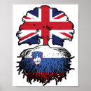 Suche nach slovenia poster Slovenisch