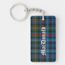 Suche nach mcdonalds accessoires Tartan