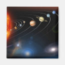 Suche nach uranus magnete Sterne