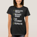 Suche nach infrarot tshirts Kontrolle