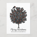 Suche nach rabe karten Rot