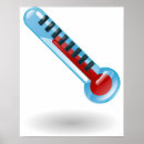 Suche nach temperatur poster Medizinisch