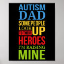 Suche nach asse poster Neurodivergent