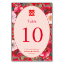 Suche nach blumenkranz tischkarten Hochzeitsempfang