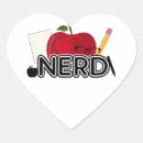Suche nach nerd aufkleber Chemie