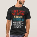Suche nach glasfaser tshirts Techniker