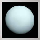 Suche nach solar system poster Space