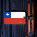 Suche nach chile accessoires Patriotisch