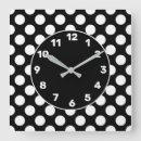 Suche nach der schwarze fleck poster Flecken