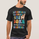 Suche nach dezember geburtstag tshirts Sind