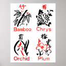 Suche nach rote orchidee poster Orchideen