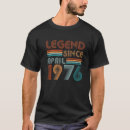 Suche nach 46 geburtstag tshirts Legende