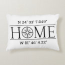 Suche nach gps kissen Koordinaten