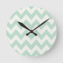 Suche nach green wanduhren Pattern