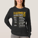Suche nach landwirt tshirts Lustig