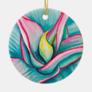 Suche nach agave ornamente Pflanze