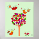 Suche nach antiquitäten poster Blume